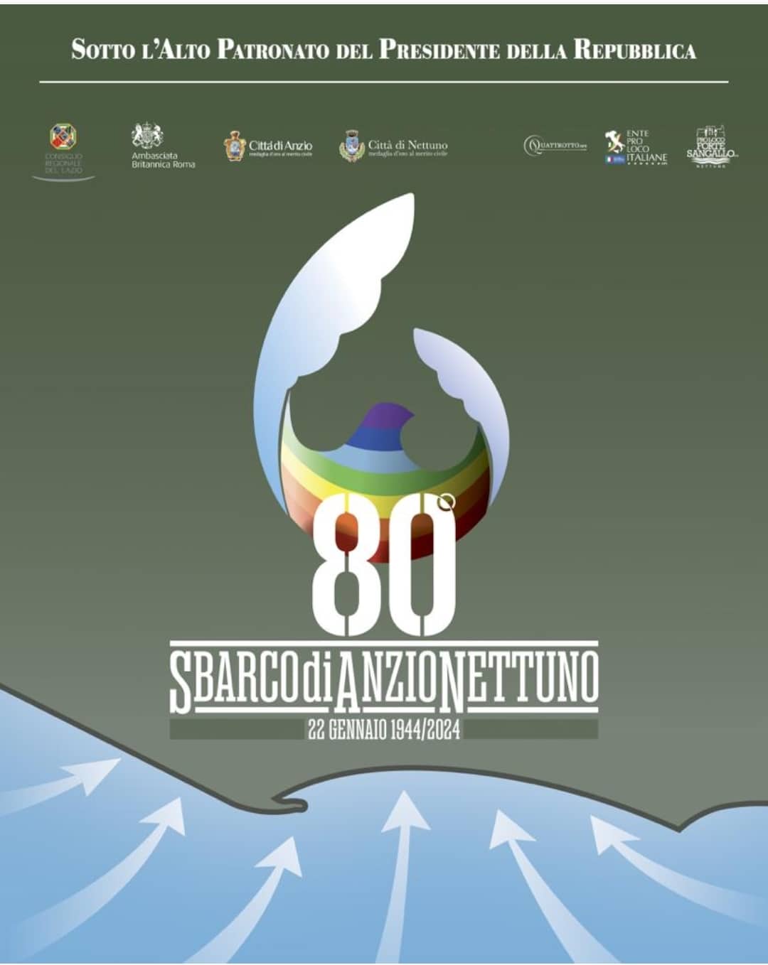 Anzio 80Anniversario Dello Sbarco Alleato I Valori Della Memoria