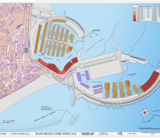 Anzio: Rilasciata all’amministrazione la concessione alla realizzazione del nuovo Porto