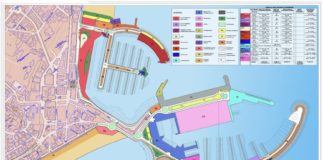 Il progetto del nuovo porto di Anzio