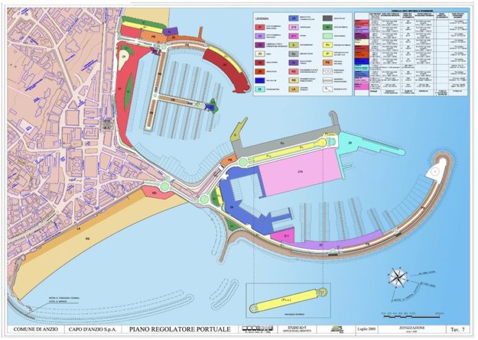 Il progetto del nuovo porto di Anzio