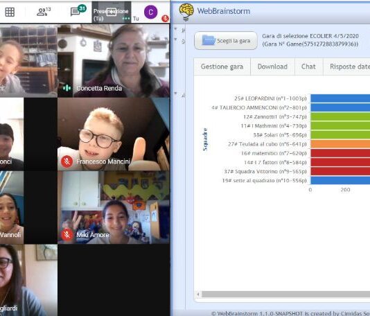Gli alunni del secondo comprensivo di Nettuno si distinguono ai Giochi Matematici Kangourou