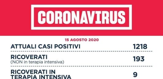 Coronavirus Lazio. D’Amato: oggi 58 casi, di questi molti di rientro dalle vacanze