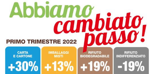Anzio, migliorano i dati della raccolta differenziata