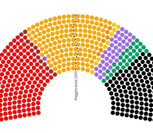 Elezioni Francia, vince il Fronte Popolare, Macron secondo, a destra il RN solo terzo