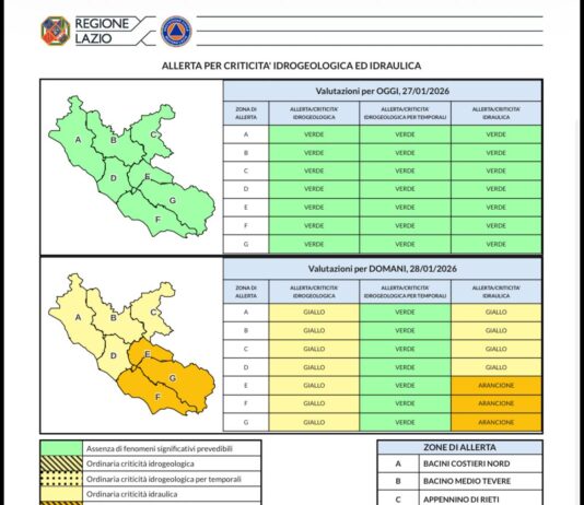 Domani allerta arancione anche a Nettuno, attivata la centrale operativa comunale, chiusi parchi e cimitero