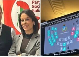 Nettuno, votata all’unanimità in Consiglio comunale la mozione sull’educazione affettiva