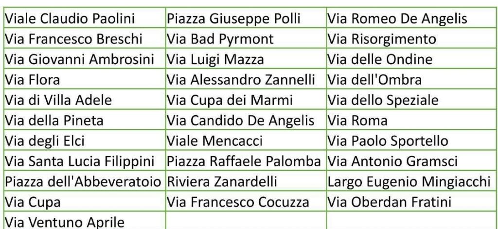 Anzio. Oggi, 30 maggio, la consegna dei contenitori per la raccolta differenziata nel centro storico 2
