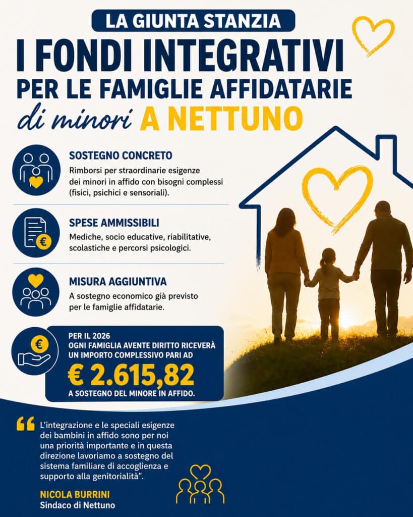 La giunta stanzia i fondi integrativi per le famiglie affidatarie di minori a Nettuno 1