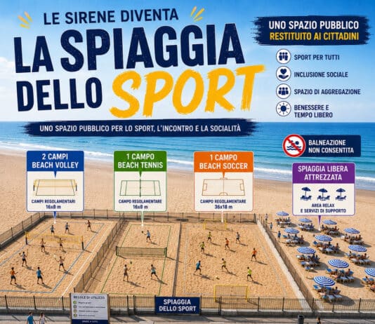Le Sirene diventa “spiaggia dello Sport”, il sindaco: “servizi gratuiti per giovani e fragili”